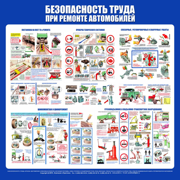 С28 Стенд безопасность труда при ремонте автомобилей (1000х1000 мм, пластик ПВХ 3мм, алюминиевый багет серебряного цвета) - Стенды - Тематические стенды - . Магазин Znakstend.ru